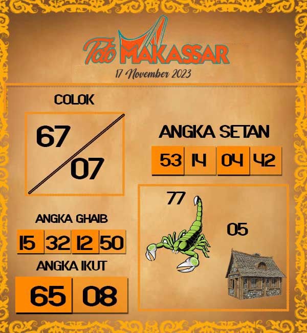 Kode Syair Makassar - November Pools