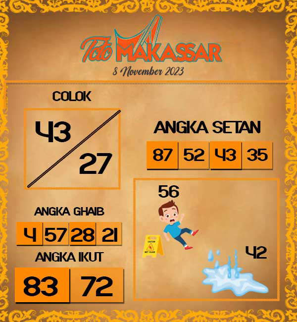 Kode Syair Makassar - November Pools