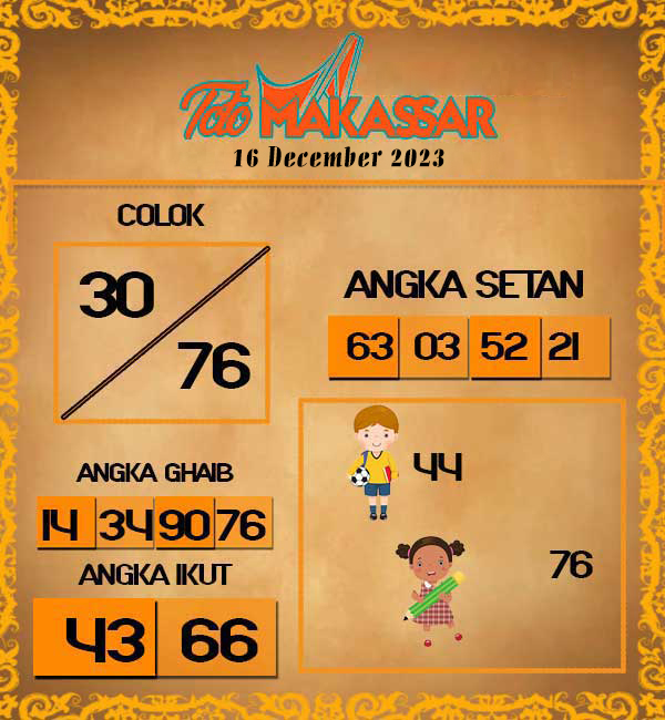 Kode Syair Makassar - Desember Pools