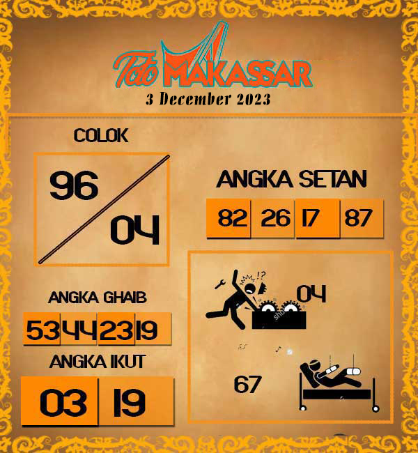 Kode Syair Makassar - Desember Pools