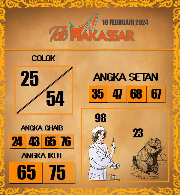 Kode Syair Makassar - February Pools