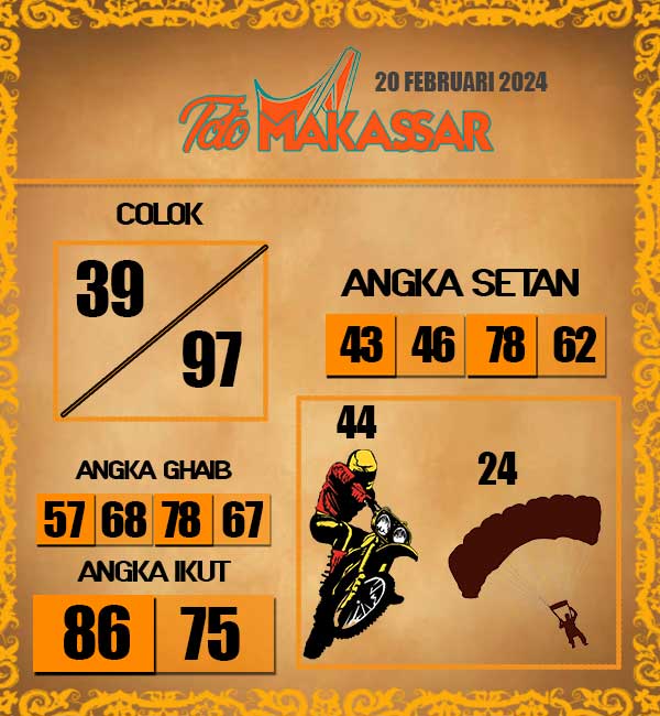 Kode Syair Makassar - February Pools
