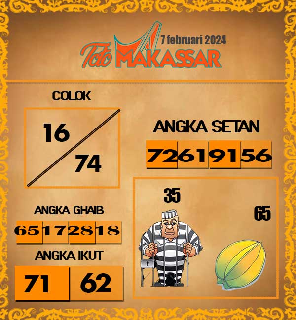 Kode Syair Makassar Pools 01 February 2024